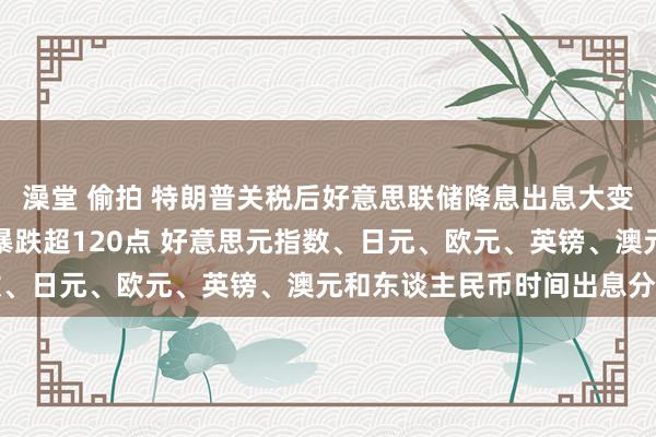 澡堂 偷拍 特朗普关税后好意思联储降息出息大变脸！好意思元惊东谈主暴跌超120点 好意思元指数、日元、欧元、英镑、澳元和东谈主民币时间出息分析
